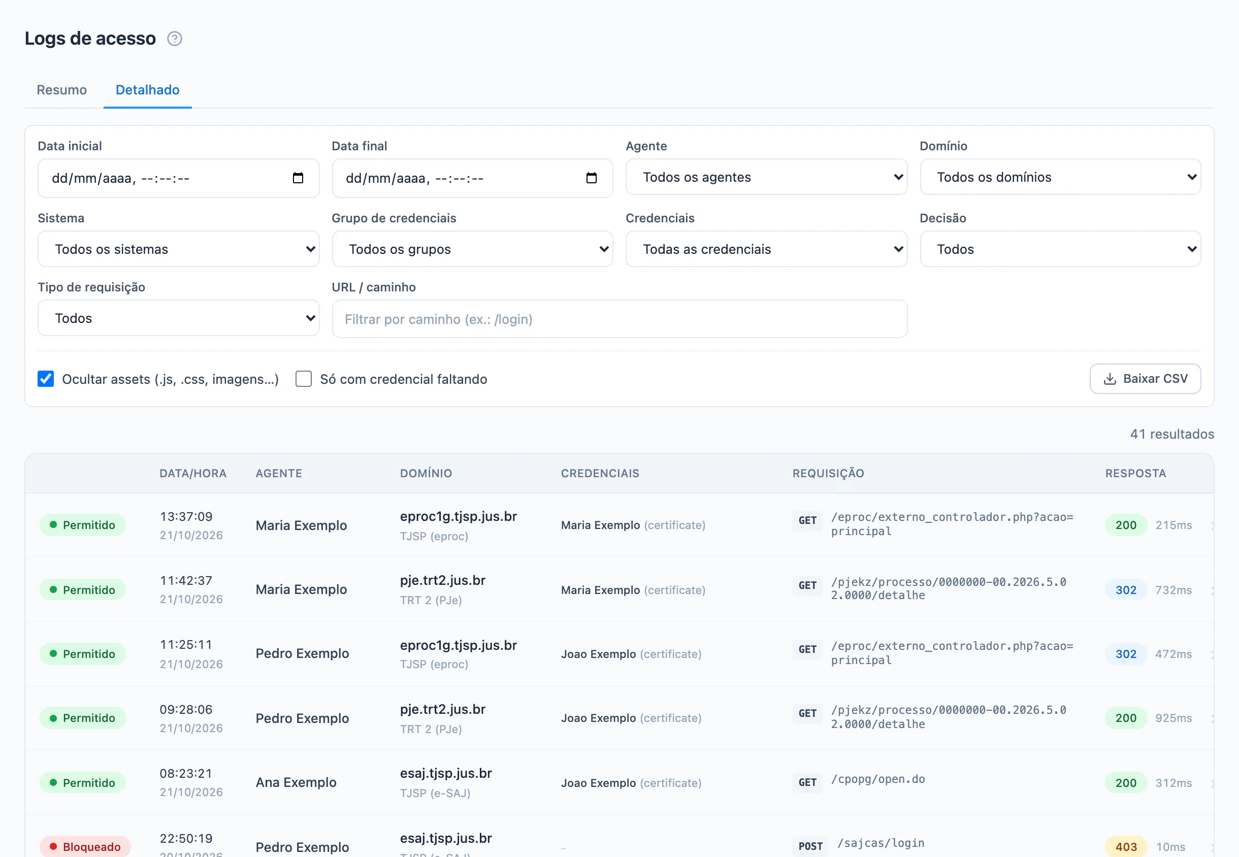 aba Detalhado com os filtros abertos e a lista de registros com decisão, data, agente, domínio e resposta