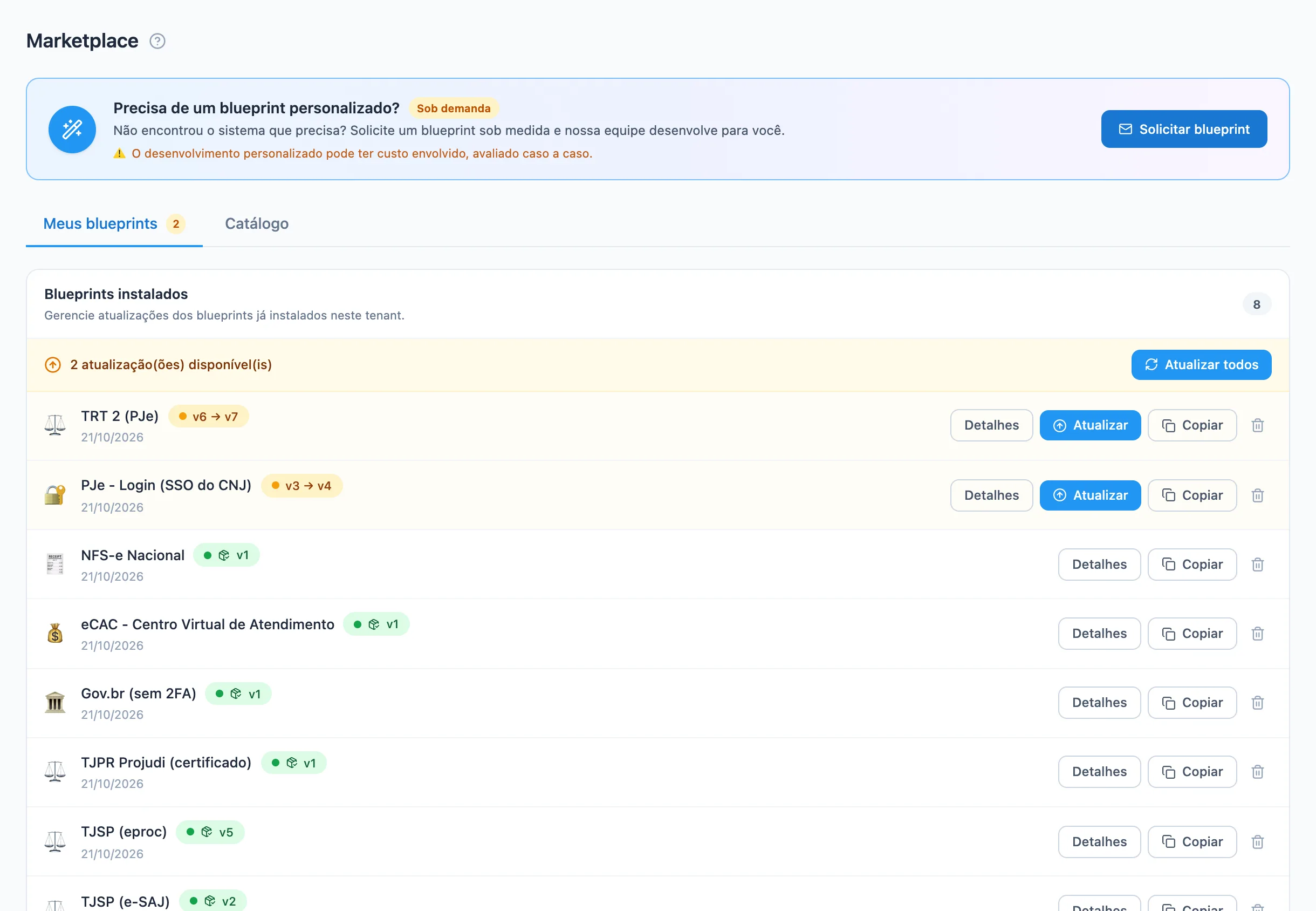 aba Meus blueprints com o aviso de atualizações disponíveis e os botões Atualizar, Copiar e Remover instalação em cada linha