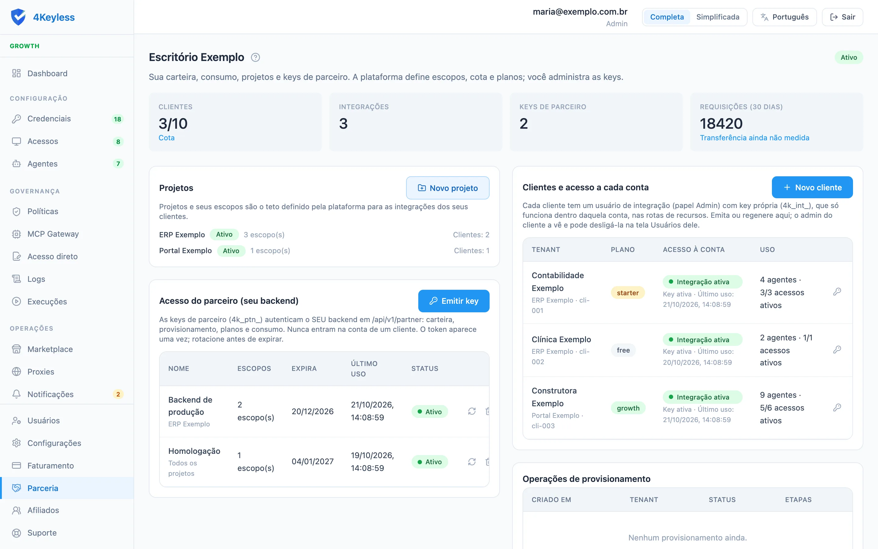 tela Parceria com os números da carteira, a lista de projetos e a lista de clientes