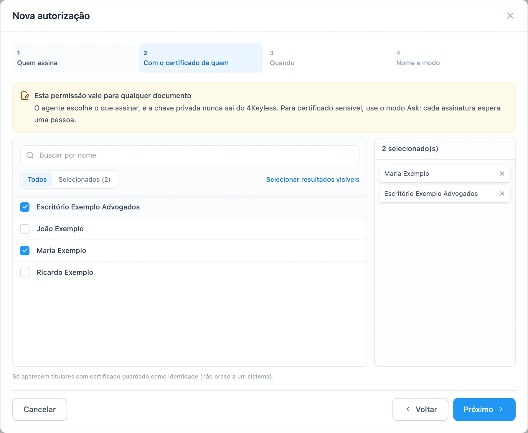 etapa Com o certificado de quem, com o aviso de que a permissão vale para qualquer documento e dois titulares marcados